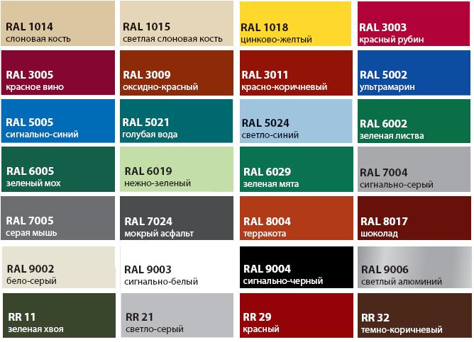 каталог цветов RAL для полимерного покрытия